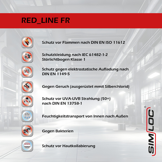 Infografik für den RED_LINE FR Beanie von HESTOR: Acht Schutzmerkmale wie Flammschutz, antistatisch, UV- und Hautschutz. Zu jedem Merkmal gibt es ein deutschsprachiges Icon. Rechts befindet sich das SIMLOC Logo.